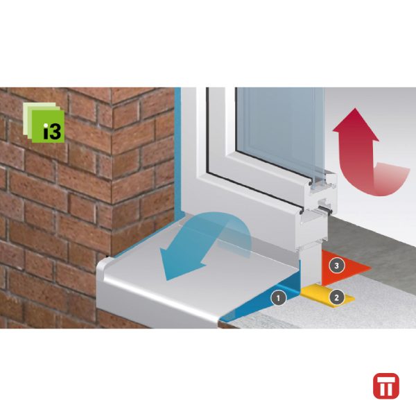 Sistem Etanșare Ferestre – Illbruck i3 (RAL system)